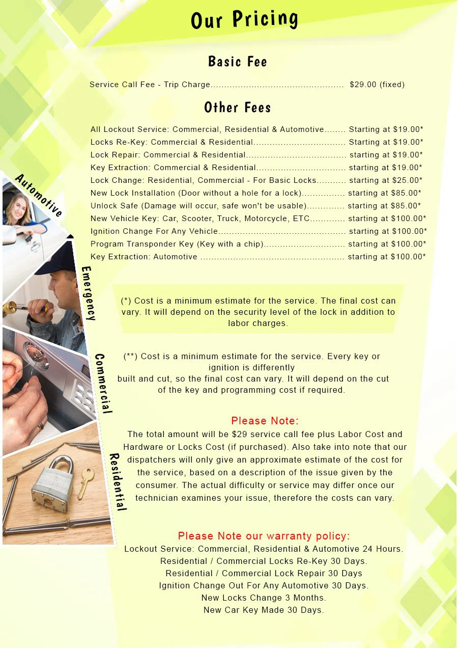 Boston Locksmith Store Boston, MA 617-206-2136